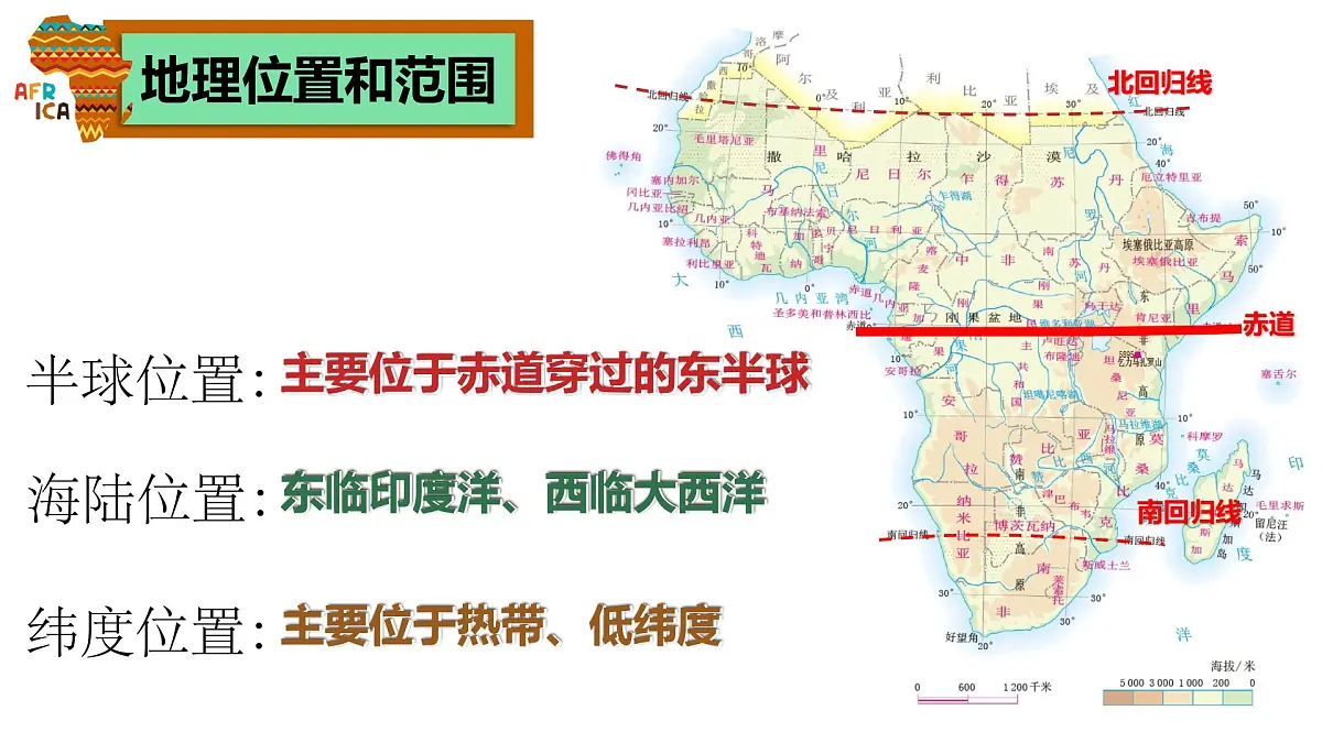 初中 地理 人教版（2024） 七年级下册(2024) 第九章第三节 撒哈拉以南非洲 课件第3页