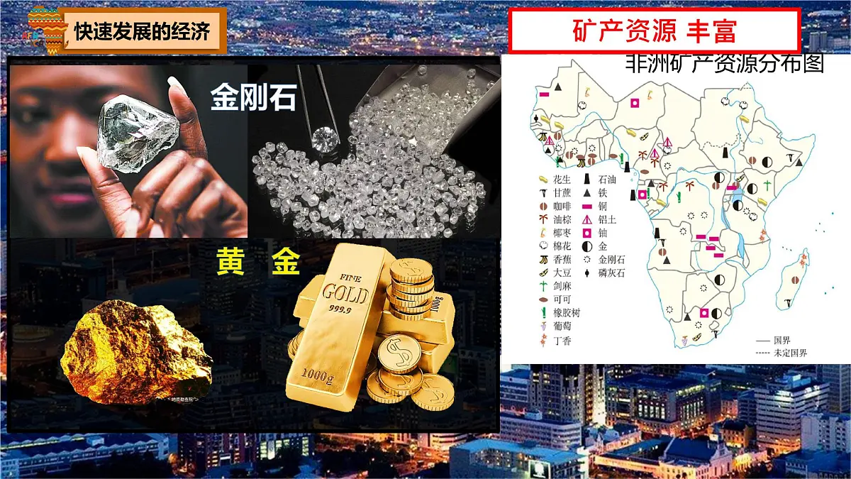初中 地理 人教版（2024） 七年级下册(2024) 第九章第三节 撒哈拉以南非洲 课件第5页