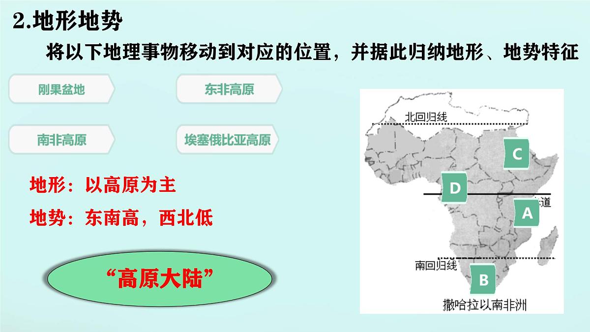 初中 地理 人教版（2024） 七年级下册(2024) 第九章第三节 撒哈拉以南非洲 课件第7页