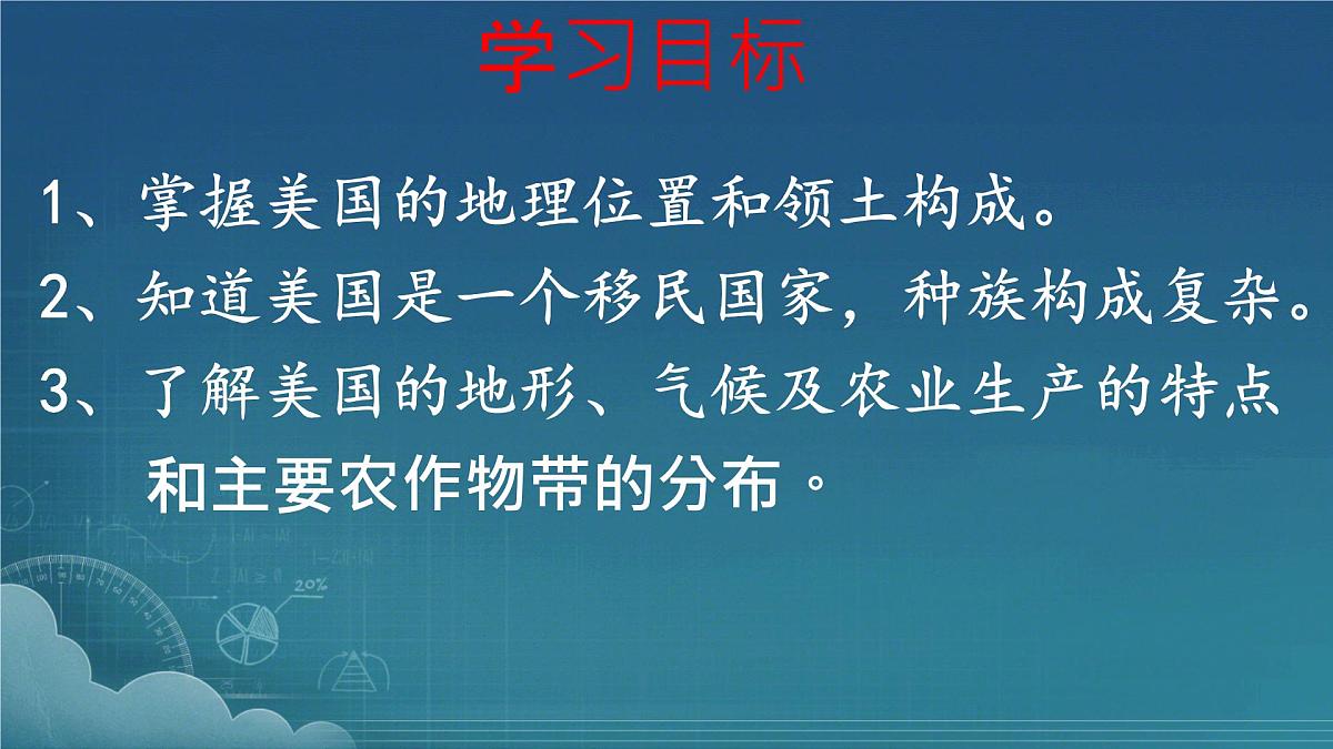 初中 地理 人教版（2024） 七年级下册(2024) 第十章第一节 美国 课件第3页