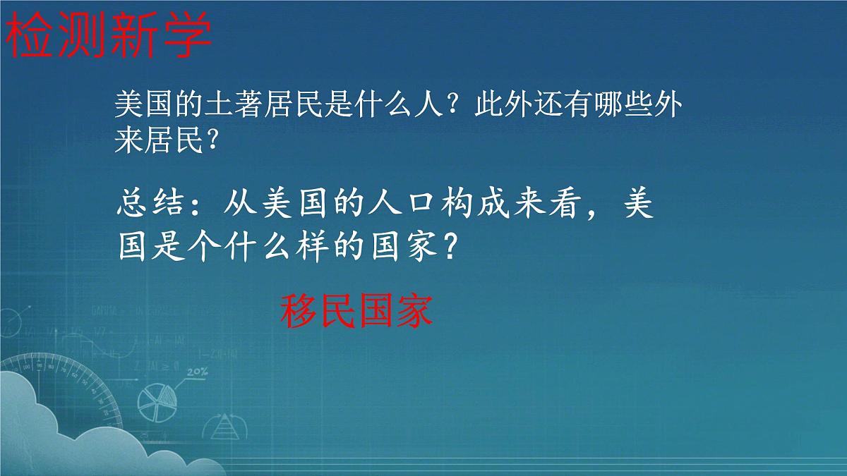初中 地理 人教版（2024） 七年级下册(2024) 第十章第一节 美国 课件第5页
