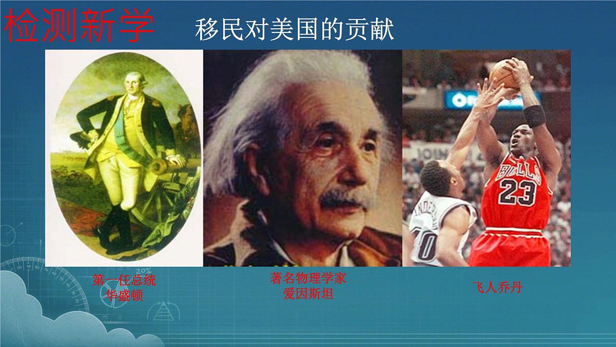 初中 地理 人教版（2024） 七年级下册(2024) 第十章第一节 美国 课件第6页