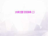 湘教版八年級地理下冊大單元復(fù)習(xí)任務(wù)單(二)課件