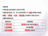 湘教版七年級地理下冊第八章第三節(jié)第一課時五海三洲之地干旱環(huán)境下的農(nóng)牧業(yè)課件