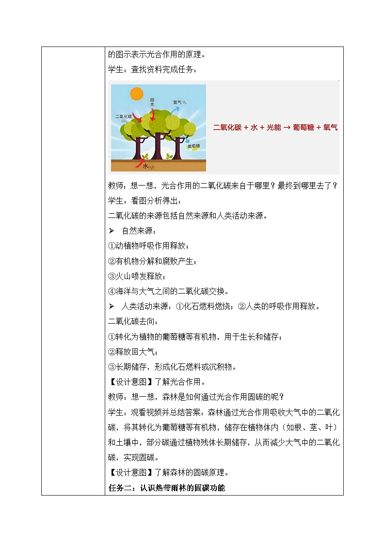跨学科主体学习——探寻热带雨林的固碳功能【教学设计】——2025新教材人教版初一地理下册第2页