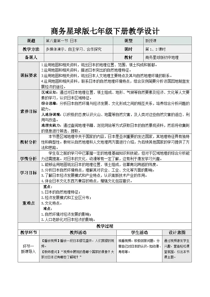 【新教材核心素养】商务星球版地理七年级下册8.1 日本（教学设计）第1页