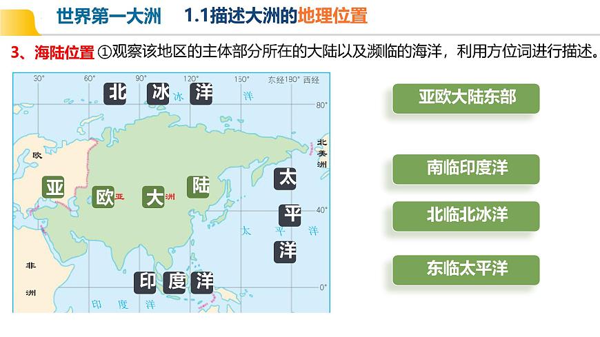 初中  地理  人教版（2024）  七年级下册(2024)  第七章第一节 自然环境 课件第8页