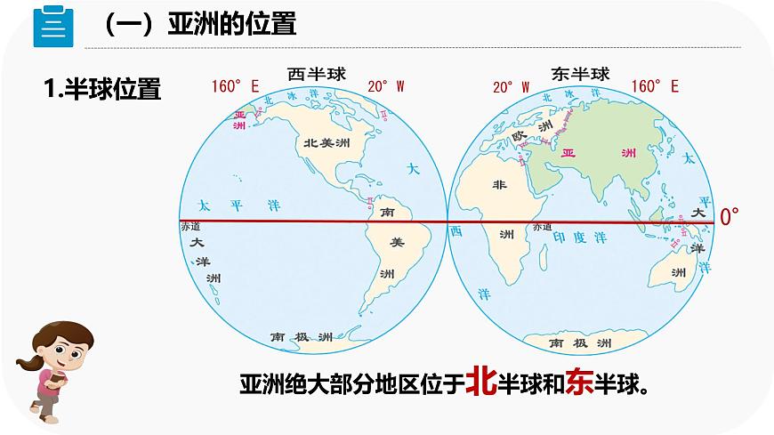 初中  地理  人教版（2024）  七年级下册(2024)  第七章第一节 自然环境 课件第5页