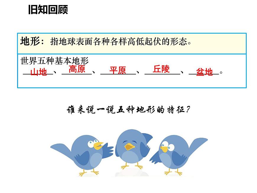 初中  地理  人教版（2024）  七年级下册(2024)  第七章第一节 自然环境 课件第2页