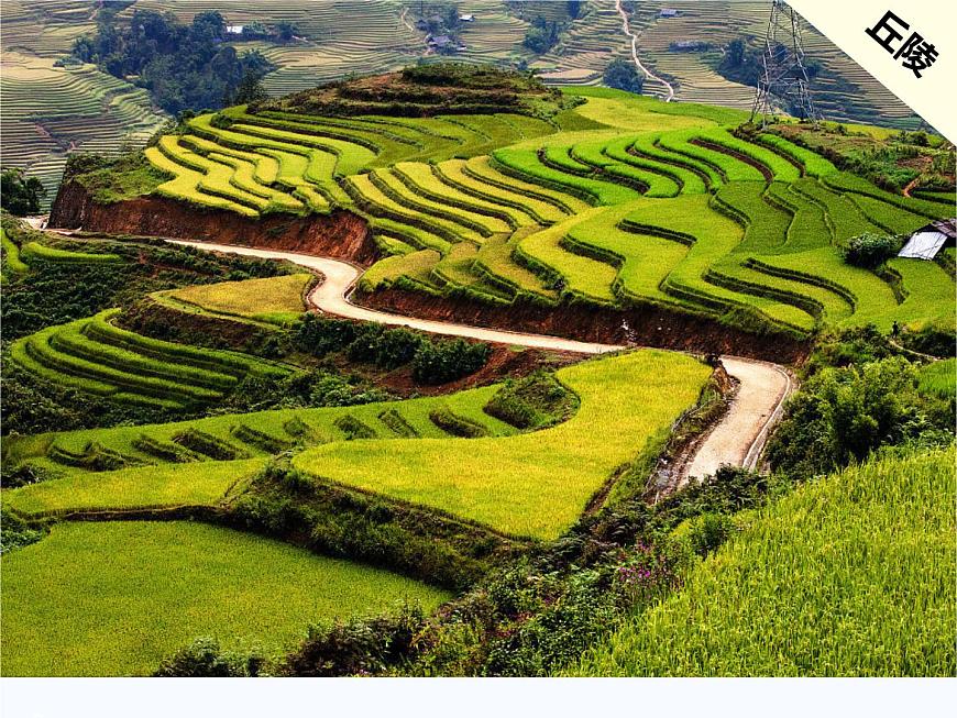 初中  地理  人教版（2024）  七年级下册(2024)  第七章第一节 自然环境 课件第6页