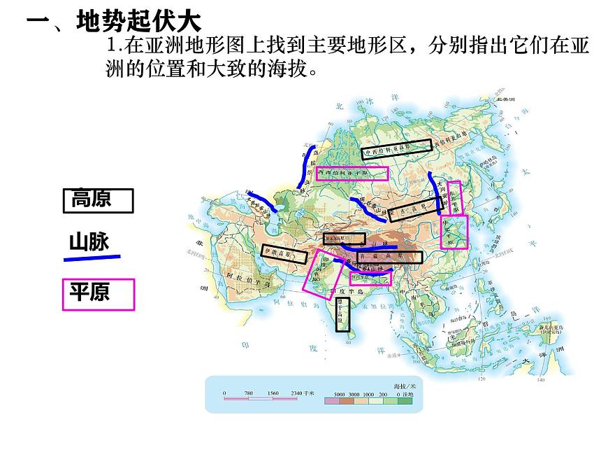初中  地理  人教版（2024）  七年级下册(2024)  第七章第一节 自然环境 课件第8页