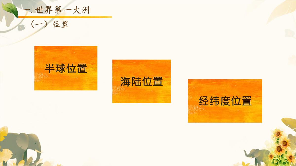 初中  地理  人教版（2024）  七年级下册(2024)  第七章第一节 自然环境 课件第4页