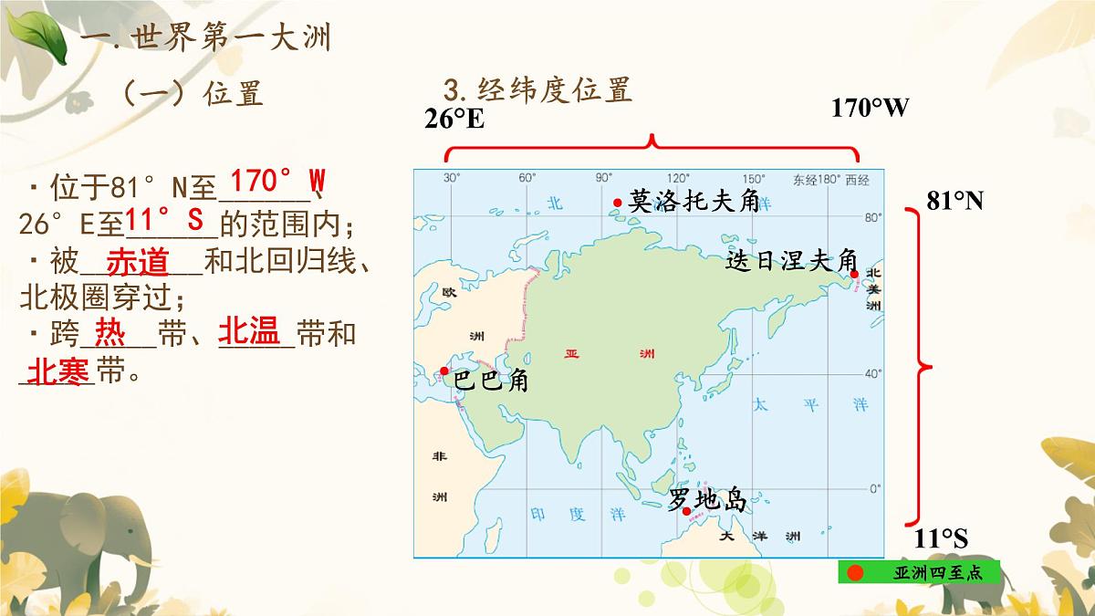 初中  地理  人教版（2024）  七年级下册(2024)  第七章第一节 自然环境 课件第7页