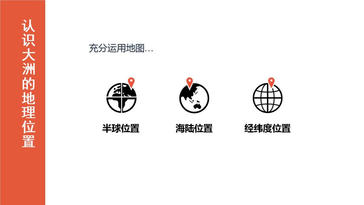 初中  地理  人教版（2024）  七年级下册(2024)  第七章第一节 自然环境 课件第3页