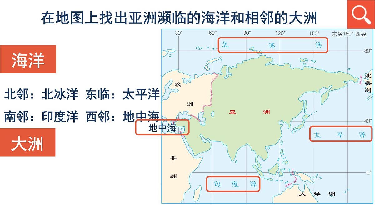 初中  地理  人教版（2024）  七年级下册(2024)  第七章第一节 自然环境 课件第7页