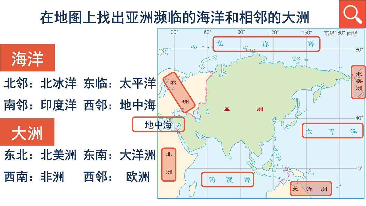 初中  地理  人教版（2024）  七年级下册(2024)  第七章第一节 自然环境 课件第8页