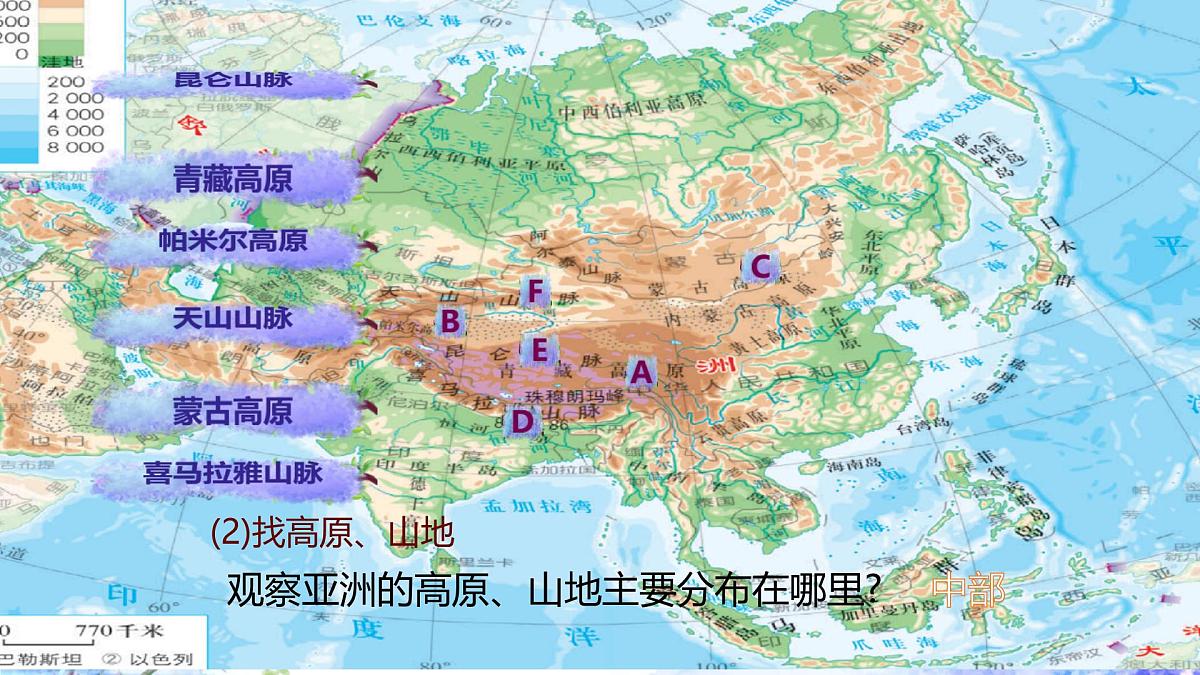 初中 地理 人教版（2024） 七年级下册(2024) 第七章第一节 自然环境 课件第5页
