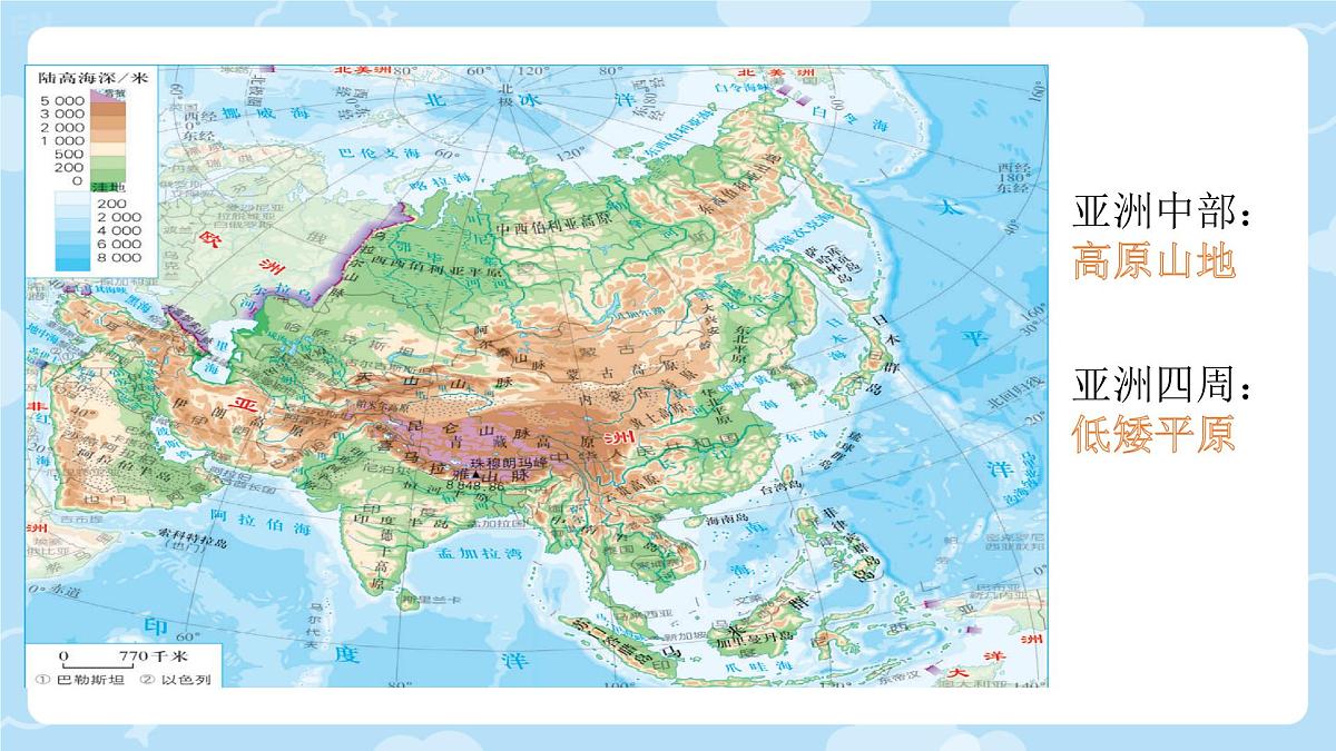 初中 地理 人教版（2024） 七年级下册(2024) 第七章第一节 自然环境 课件第7页