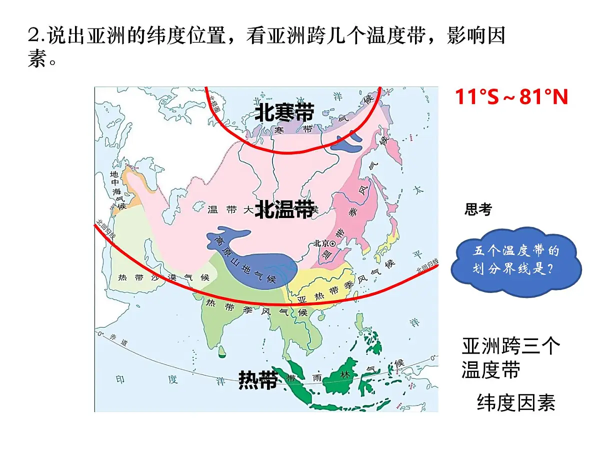 初中 地理 人教版（2024） 七年级下册(2024) 第七章第一节 自然环境 课件第4页