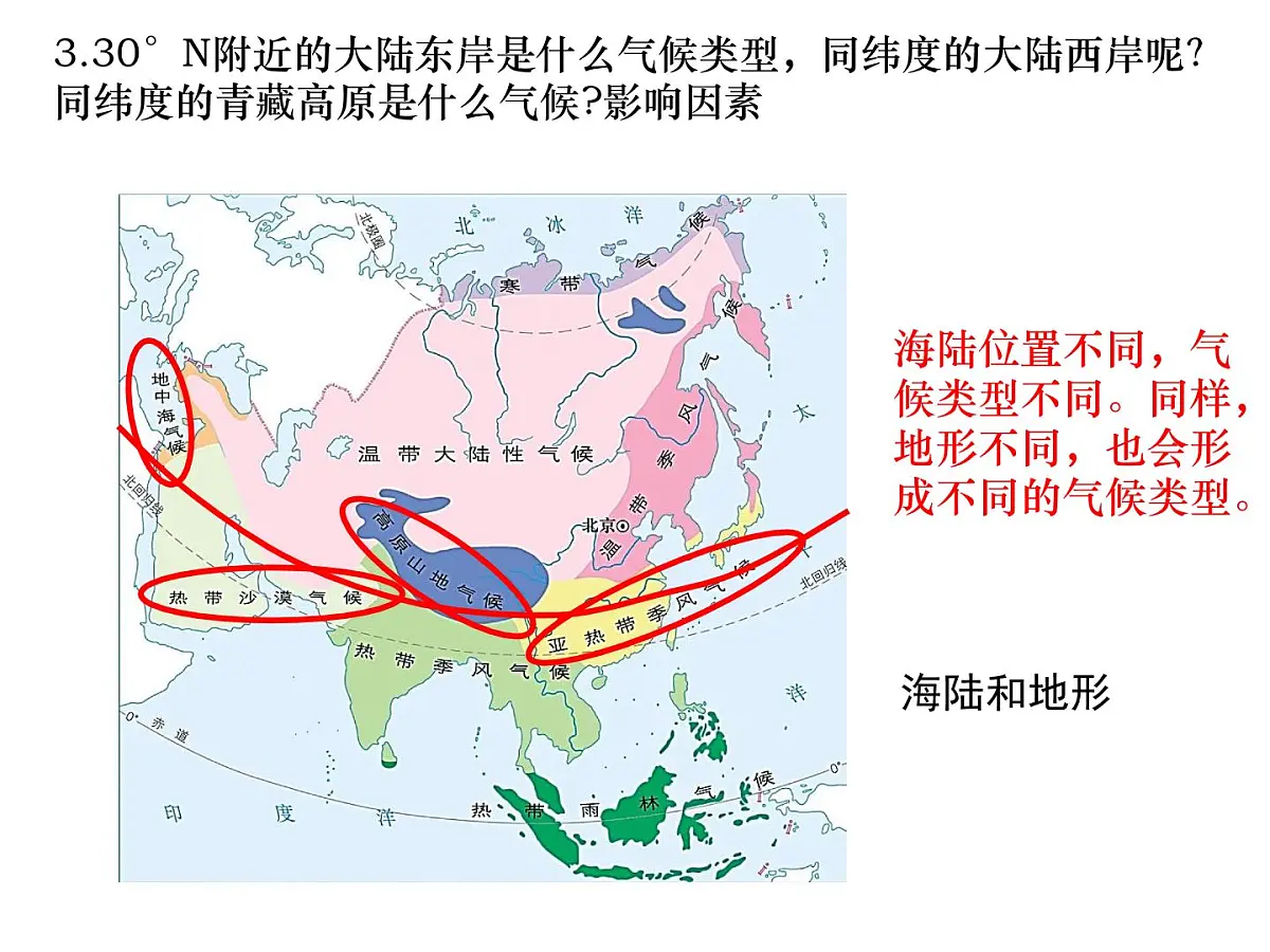 初中 地理 人教版（2024） 七年级下册(2024) 第七章第一节 自然环境 课件第5页