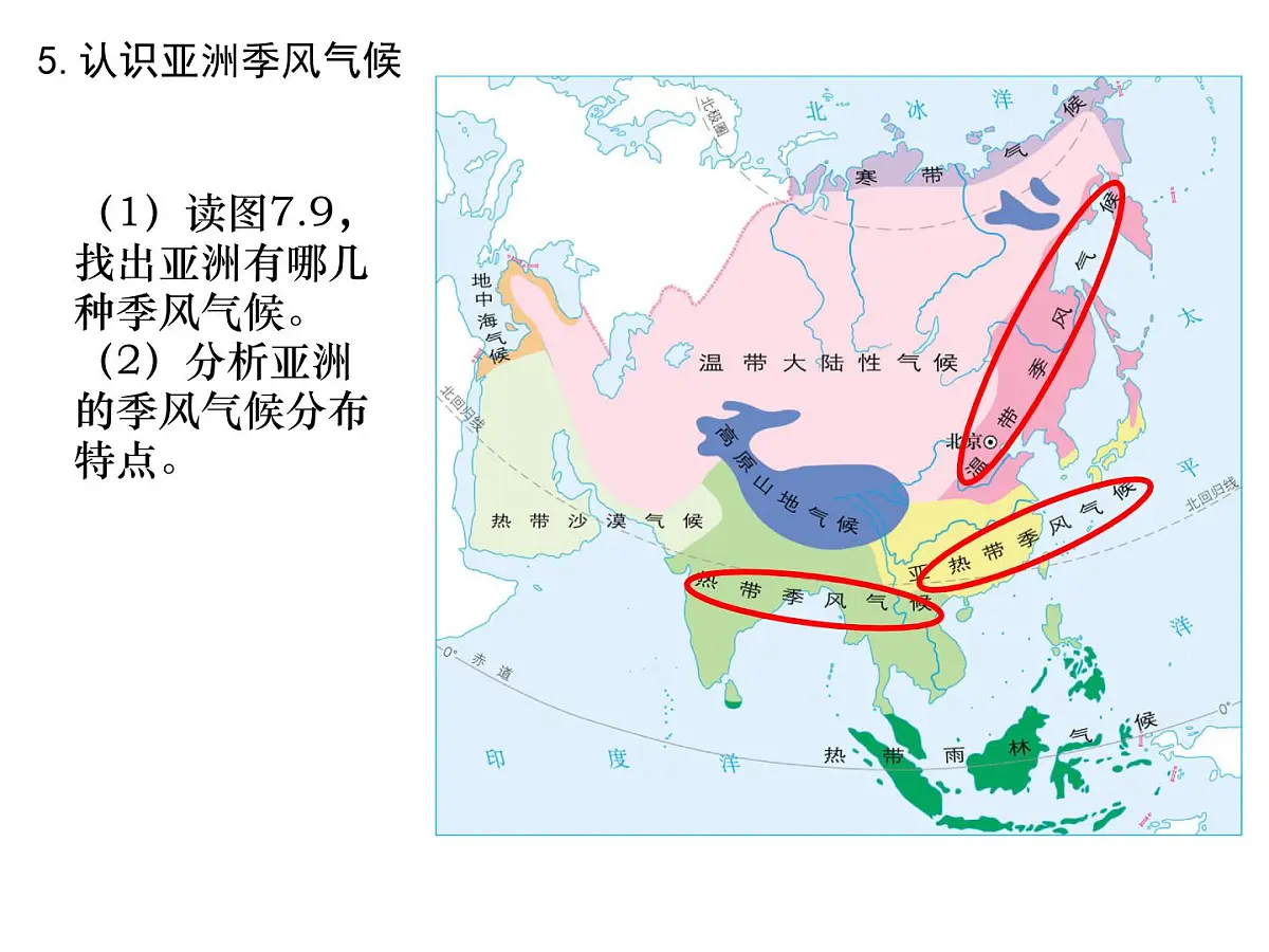 初中 地理 人教版（2024） 七年级下册(2024) 第七章第一节 自然环境 课件第8页