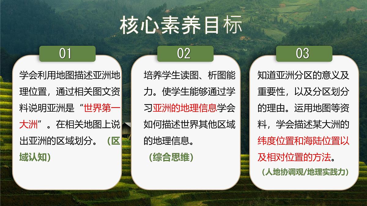 初中  地理  人教版（2024）  七年级下册(2024)  第七章第一节 自然环境 课件第3页