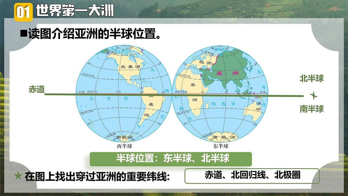初中  地理  人教版（2024）  七年级下册(2024)  第七章第一节 自然环境 课件第6页