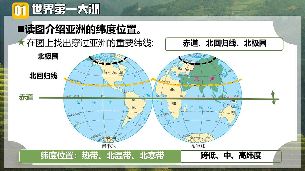 初中  地理  人教版（2024）  七年级下册(2024)  第七章第一节 自然环境 课件第8页