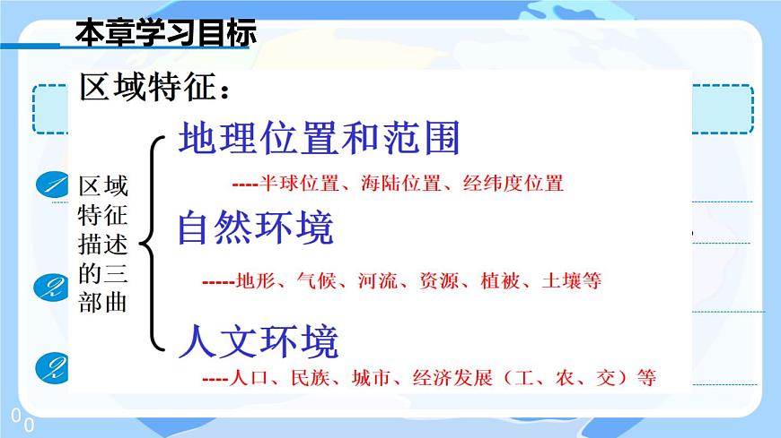 初中  地理  人教版（2024）  七年级下册(2024)  第七章第一节 自然环境 课件第4页