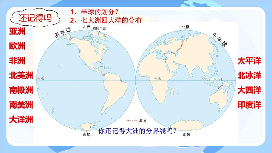 初中  地理  人教版（2024）  七年级下册(2024)  第七章第一节 自然环境 课件第5页