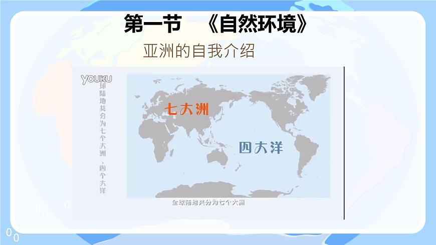 初中  地理  人教版（2024）  七年级下册(2024)  第七章第一节 自然环境 课件第7页
