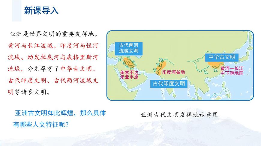 初中  地理  人教版（2024）  七年级下册(2024)  第七章第二节 人文环境 课件第3页