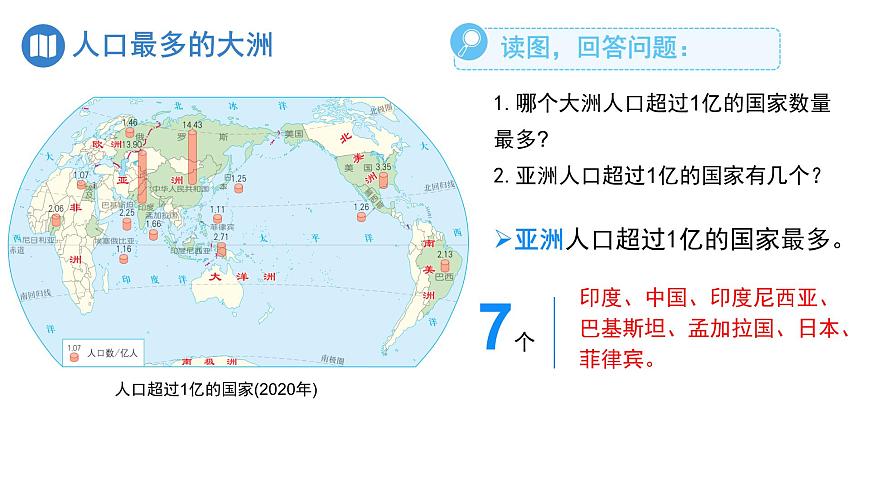 初中  地理  人教版（2024）  七年级下册(2024)  第七章第二节 人文环境 课件第8页
