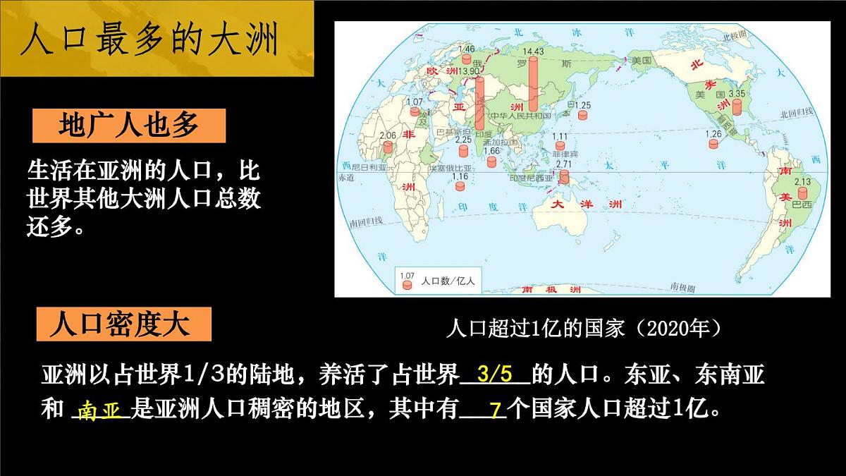初中  地理  人教版（2024）  七年级下册(2024)  第七章第二节 人文环境 课件第3页