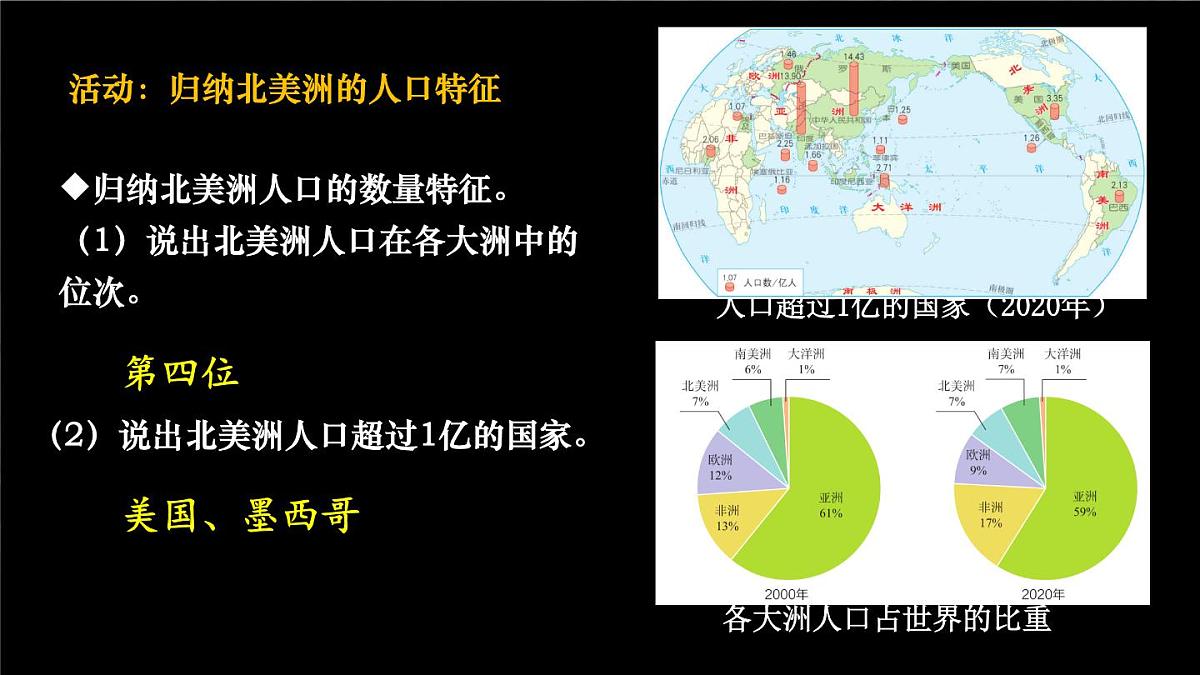 初中  地理  人教版（2024）  七年级下册(2024)  第七章第二节 人文环境 课件第7页