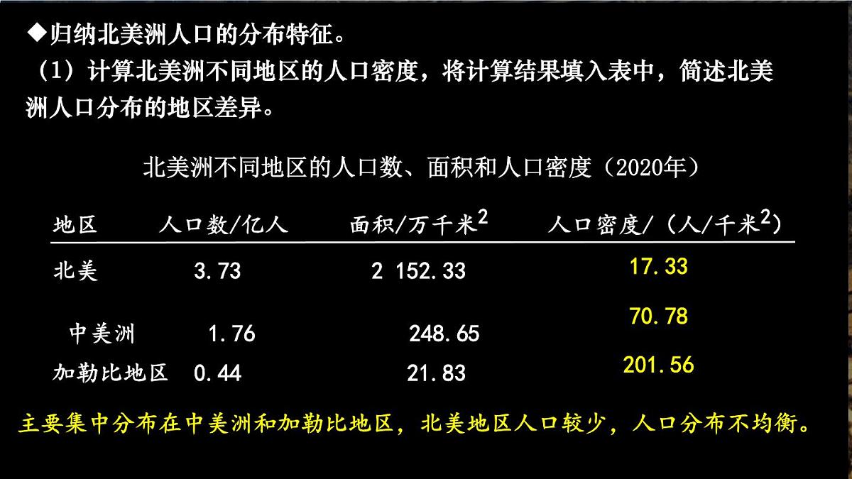 初中  地理  人教版（2024）  七年级下册(2024)  第七章第二节 人文环境 课件第8页