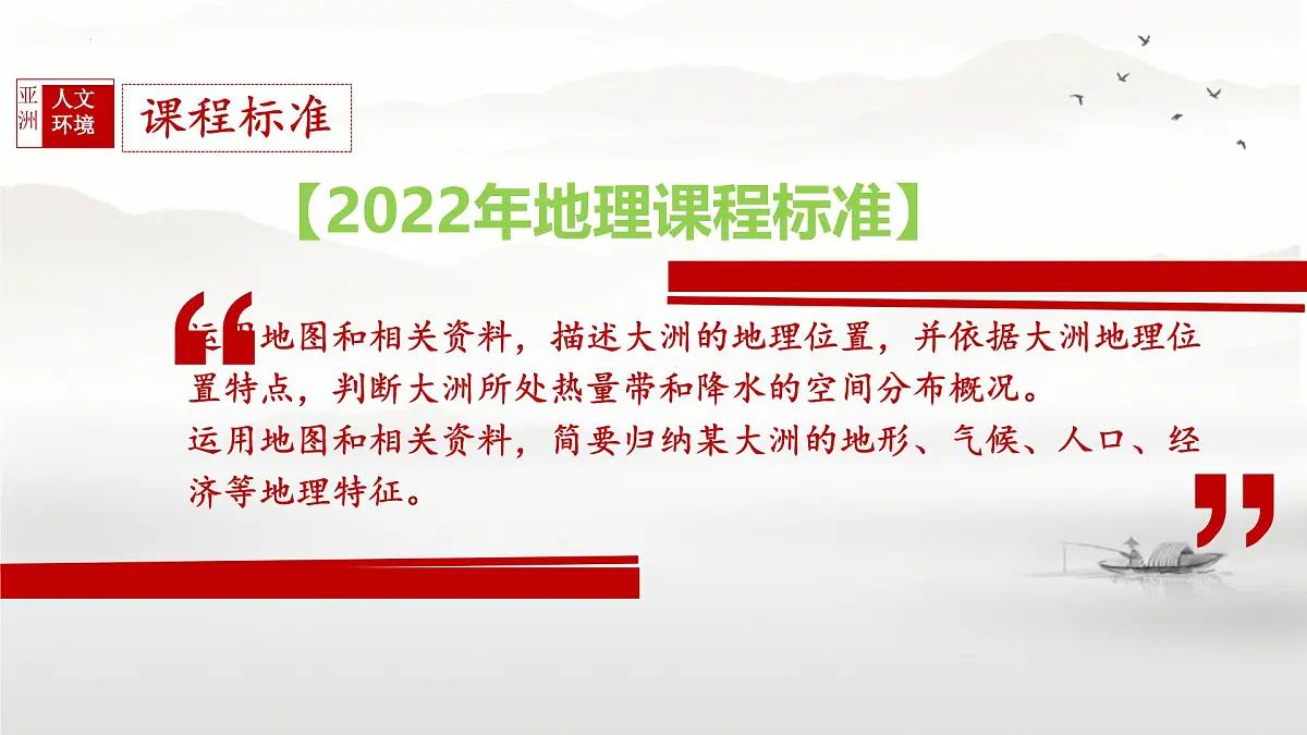 初中 地理 人教版（2024） 七年级下册(2024) 第七章第二节 人文环境 课件第3页