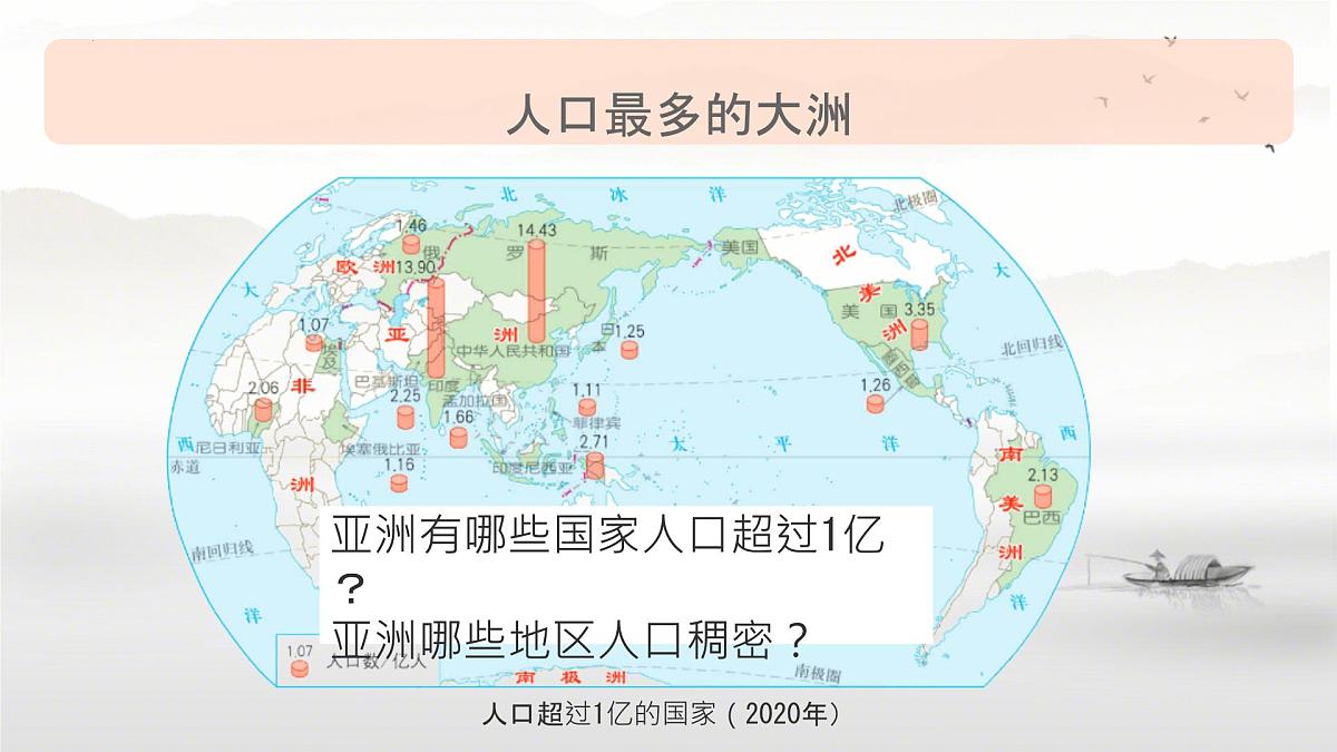 初中  地理  人教版（2024）  七年级下册(2024)  第七章第二节 人文环境 课件第4页