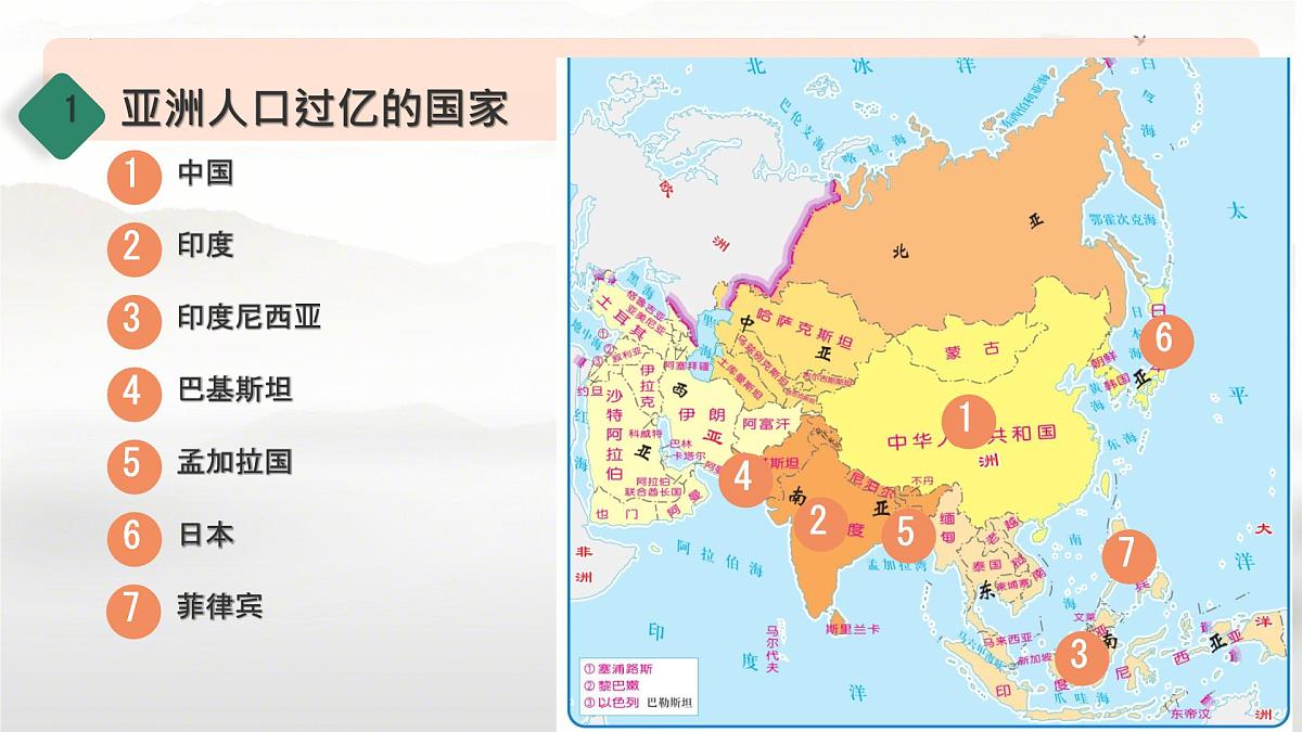 初中  地理  人教版（2024）  七年级下册(2024)  第七章第二节 人文环境 课件第5页