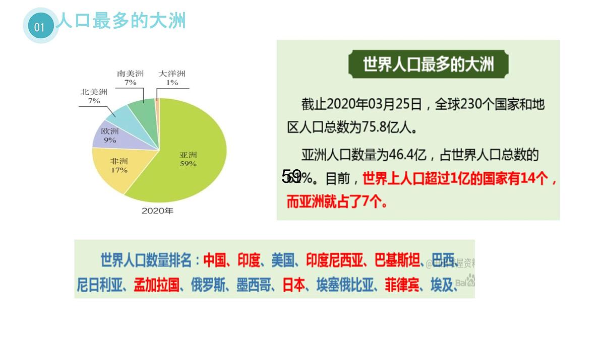 初中 地理 人教版（2024） 七年级下册(2024) 第七章第二节 人文环境 课件第2页