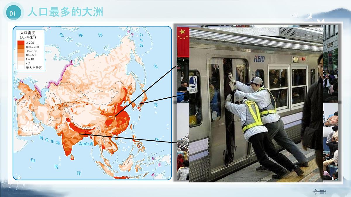 初中 地理 人教版（2024） 七年级下册(2024) 第七章第二节 人文环境 课件第3页