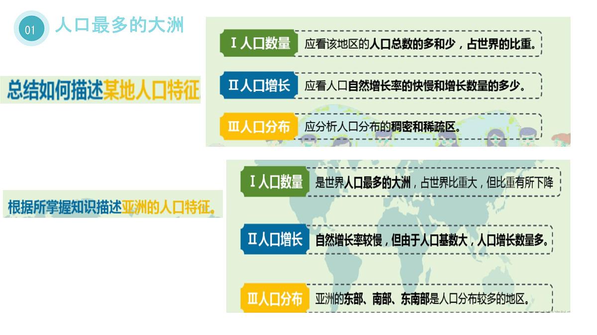初中 地理 人教版（2024） 七年级下册(2024) 第七章第二节 人文环境 课件第7页