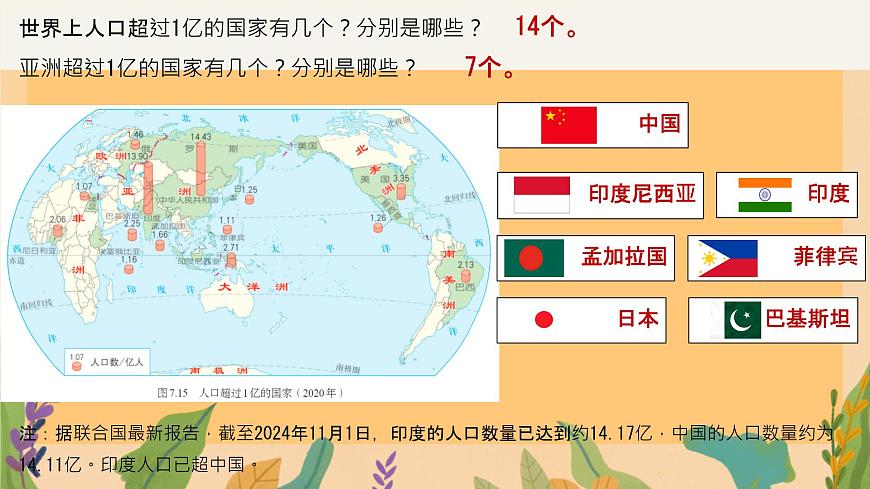 初中  地理  人教版（2024）  七年级下册(2024)  第七章第二节 人文环境 课件第7页