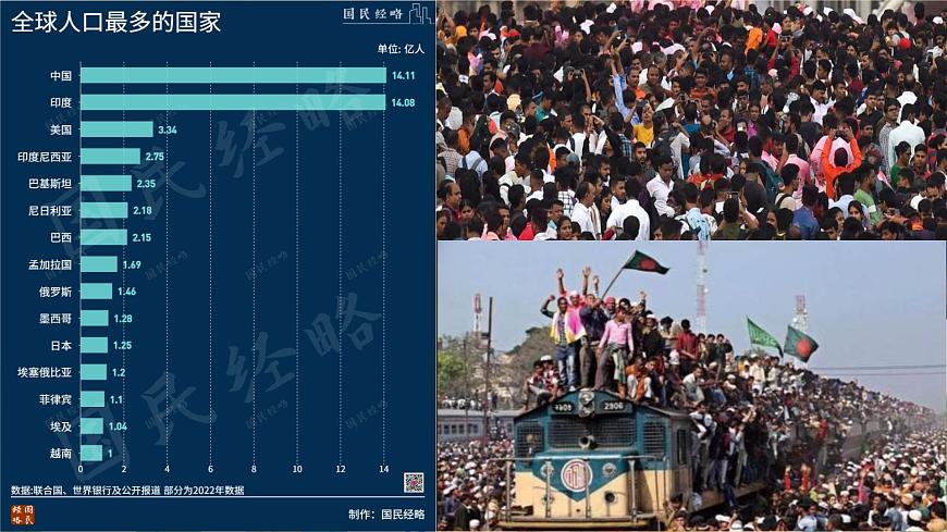 初中  地理  人教版（2024）  七年级下册(2024)  第七章第二节 人文环境 课件第8页