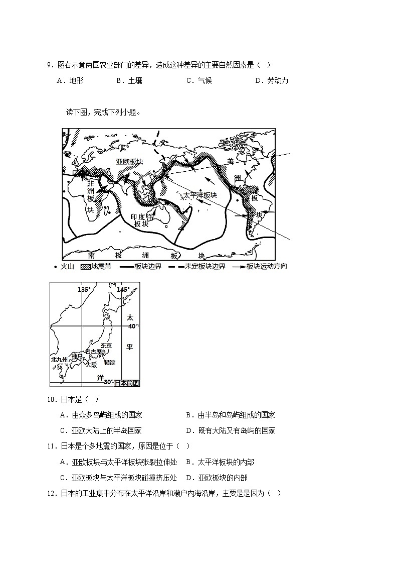 2024-2025学年江苏省连云港市赣榆区七年级下册3月月考地理检测试题（附答案）第3页