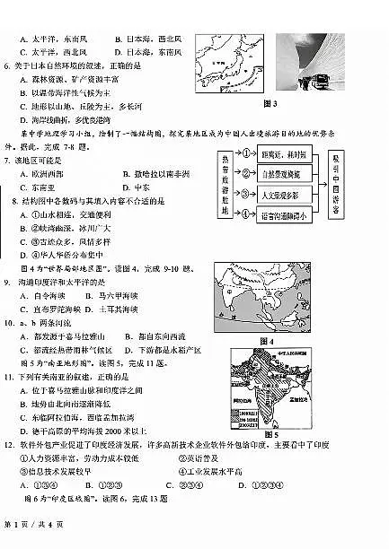 历下区2023-2024学年七年级下学期期中考试地理试题+解析第2页