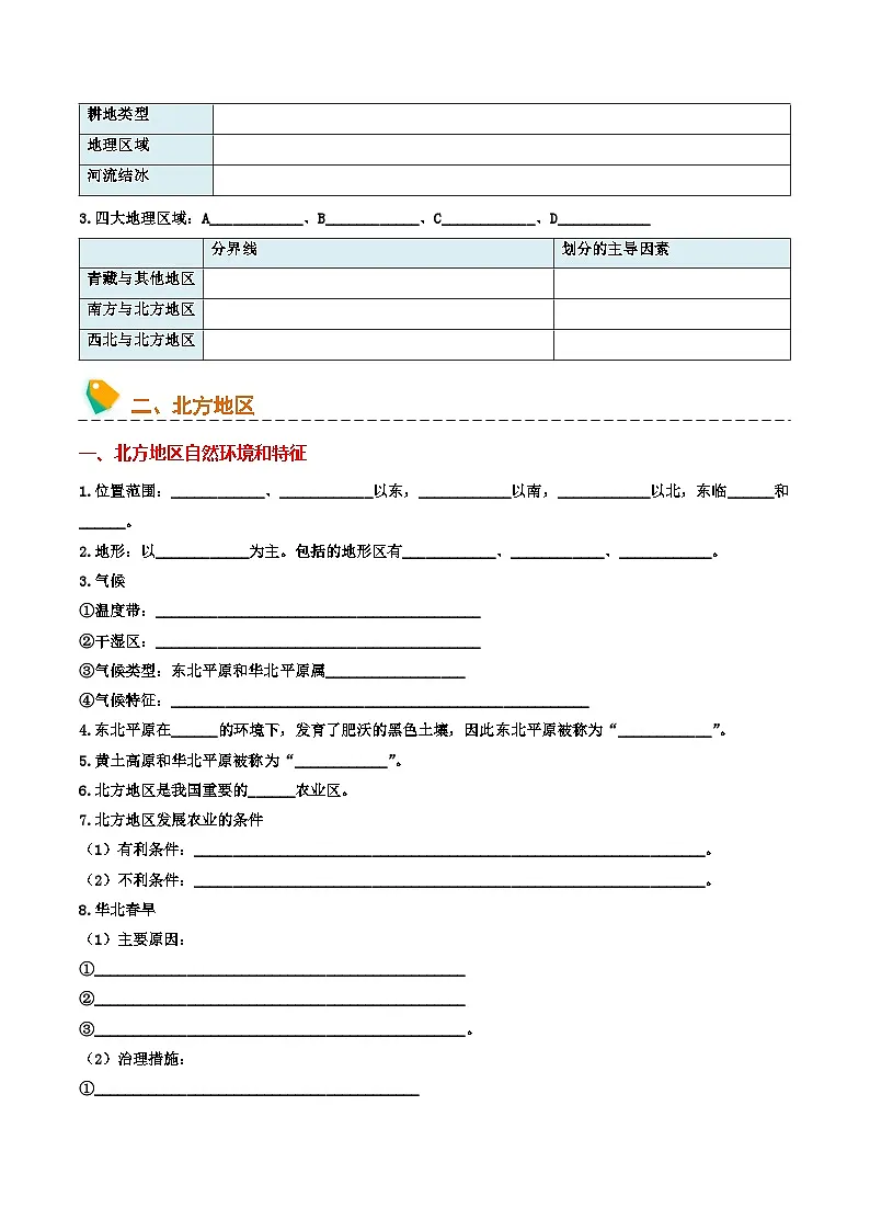 初中地理默写清单（中国地理二）-2025年会考地理知识点梳理第2页