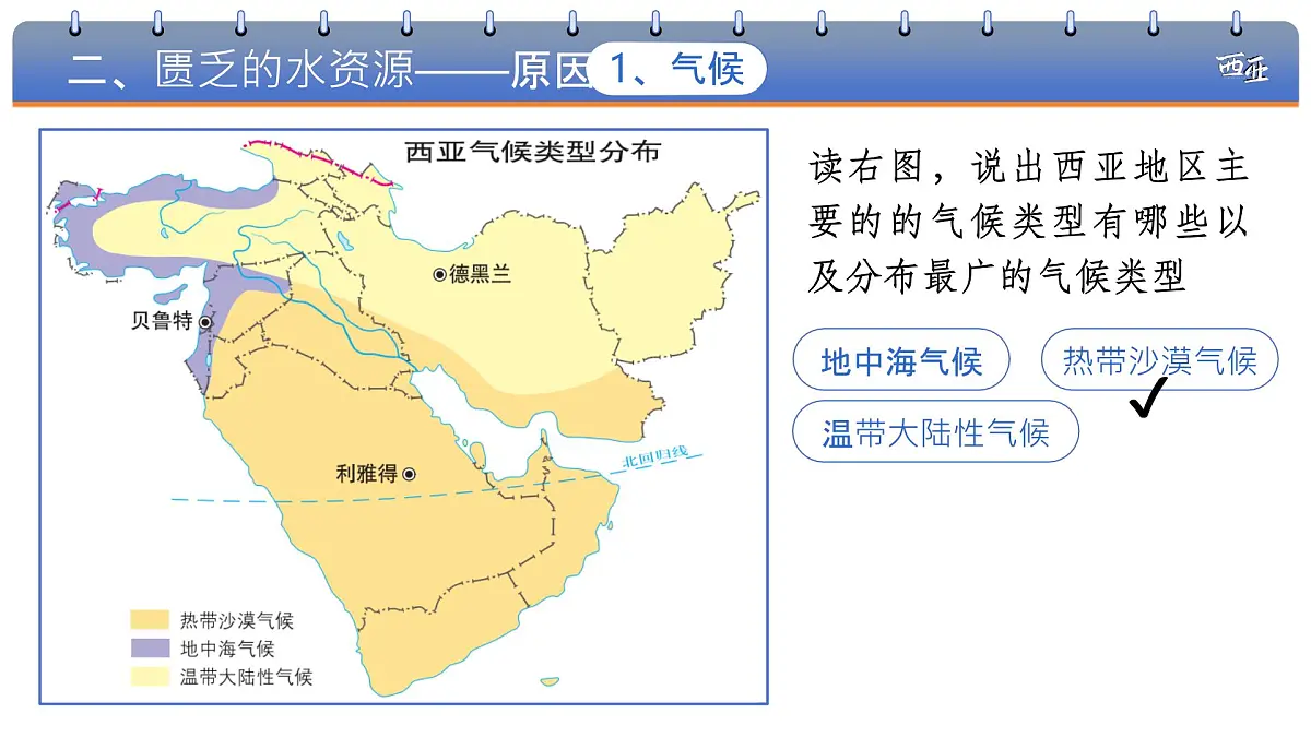 9.1 西亚 第二课时 课件 2025学年七年级地理下学期人教版（2024）第5页