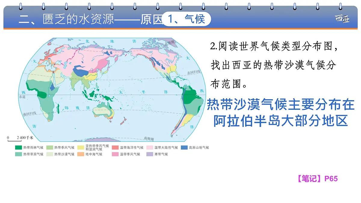 9.1 西亚 第二课时 课件 2025学年七年级地理下学期人教版（2024）第7页