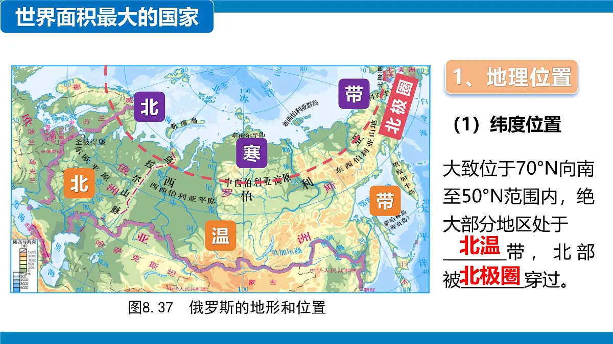 8.4俄罗斯 第一课时课件-2024-2025学年地理人教版七年级下册第5页